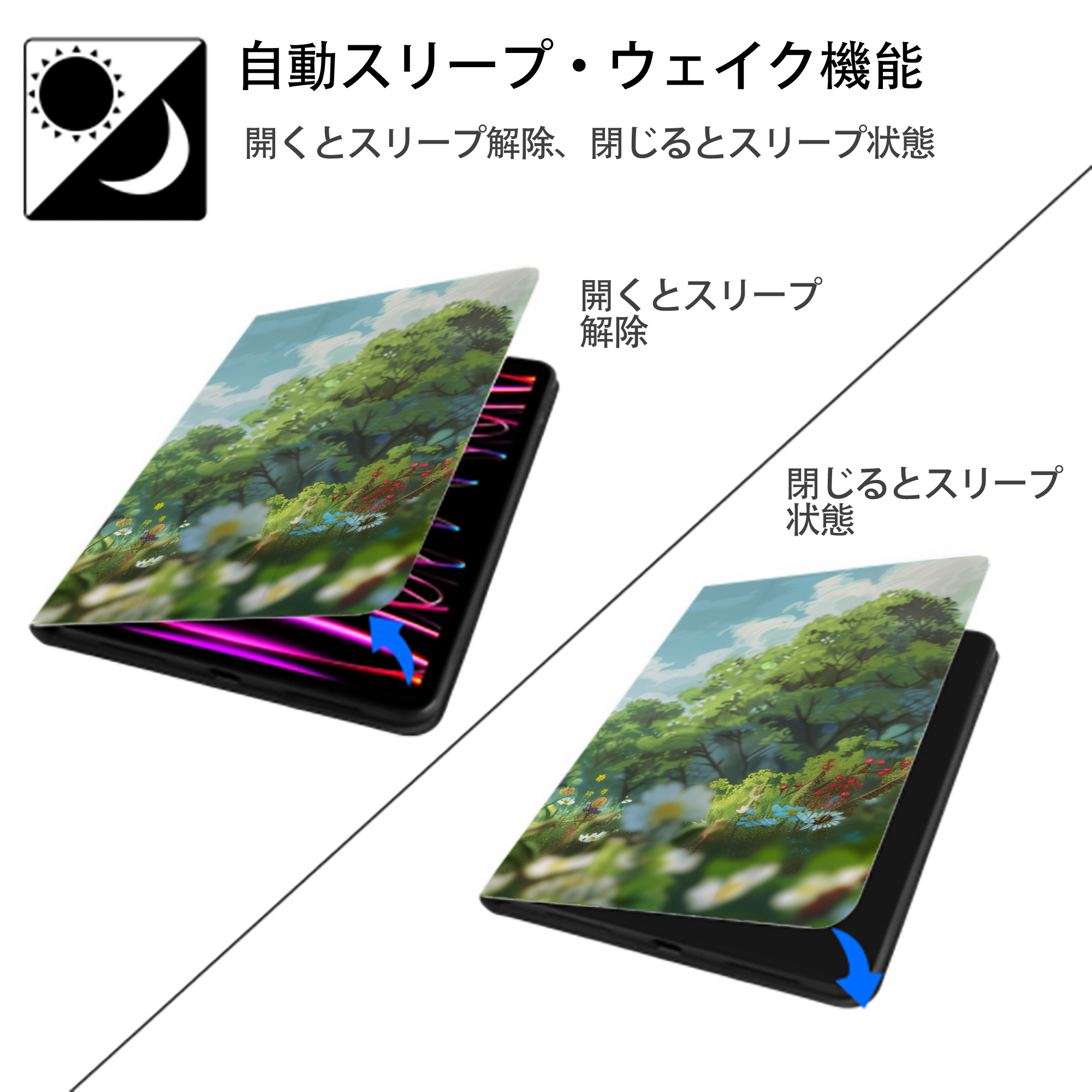 となりのトトロ 草壁メイ 草壁サツキ My Neighbor Totoro Satsuki Kusakabe Mei Kusakabe IPad ケース ブック型 PUレザー TPU 耐衝撃 軽量 薄型 ペン収納なし 全面保護 IPad 各モデル対応
