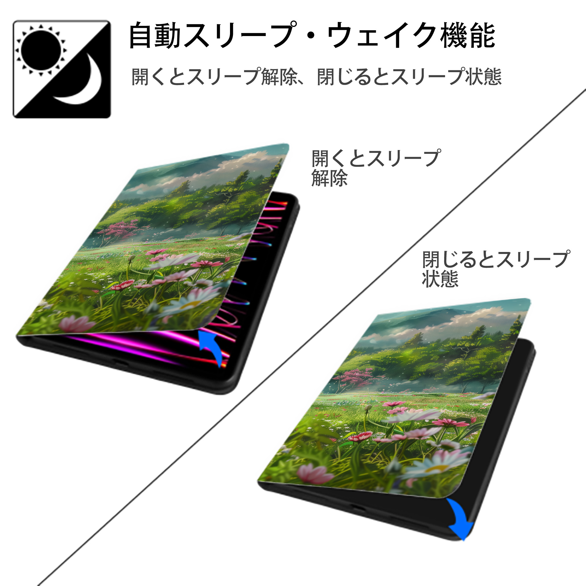 となりのトトロ 草壁メイ 草壁サツキ My Neighbor Totoro Satsuki Kusakabe Mei Kusakabe IPad ケース ブック型 PUレザー TPU 耐衝撃 軽量 薄型 ペン収納なし 全面保護 IPad 各モデル対応