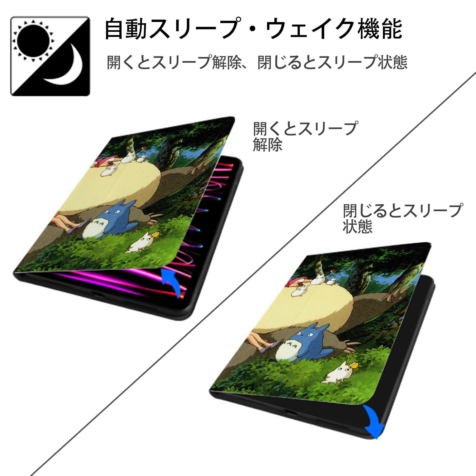 となりのトトロ 草壁メイ 草壁サツキ My Neighbor Totoro Satsuki Kusakabe Mei Kusakabe IPad ケース ブック型 PUレザー TPU 耐衝撃 軽量 薄型 ペン収納なし 全面保護 IPad 各モデル対応
