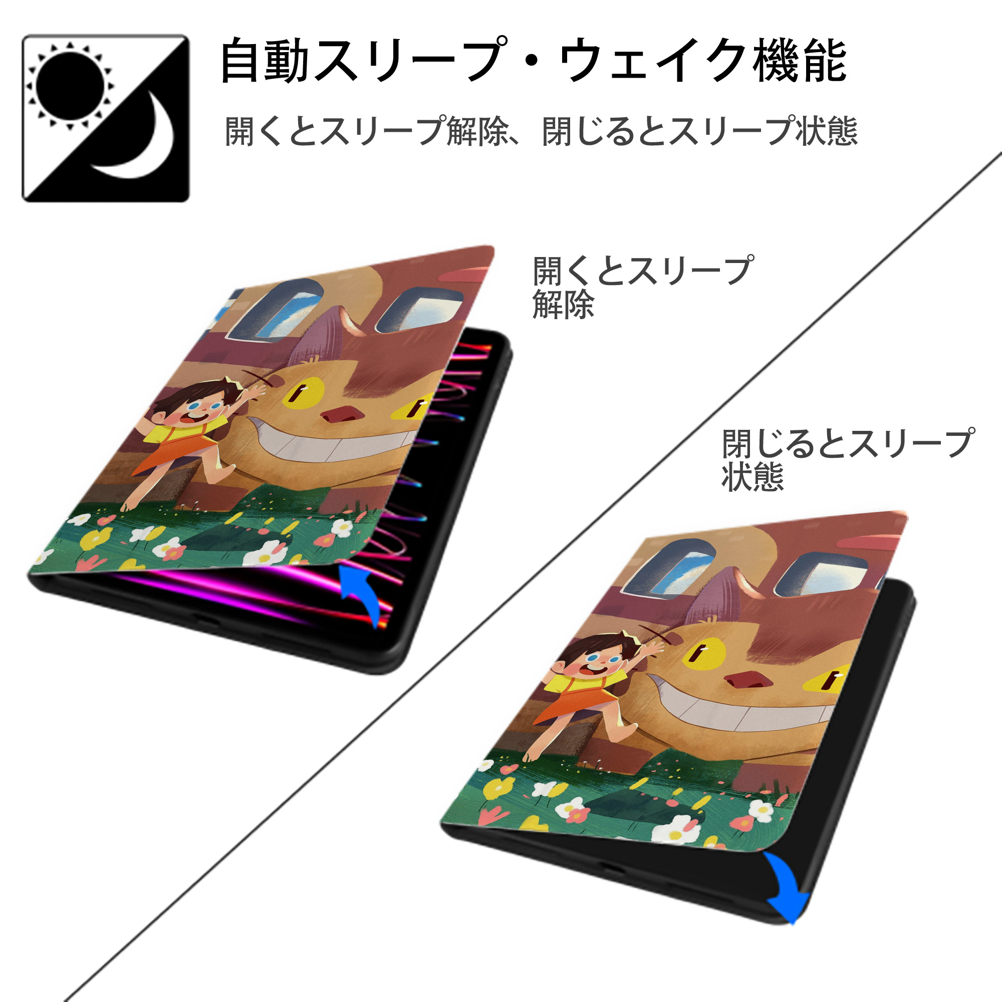 となりのトトロ 草壁メイ 草壁サツキ My Neighbor Totoro Satsuki Kusakabe Mei Kusakabe IPad ケース ブック型 PUレザー TPU 耐衝撃 軽量 薄型 ペン収納なし 全面保護 IPad 各モデル対応