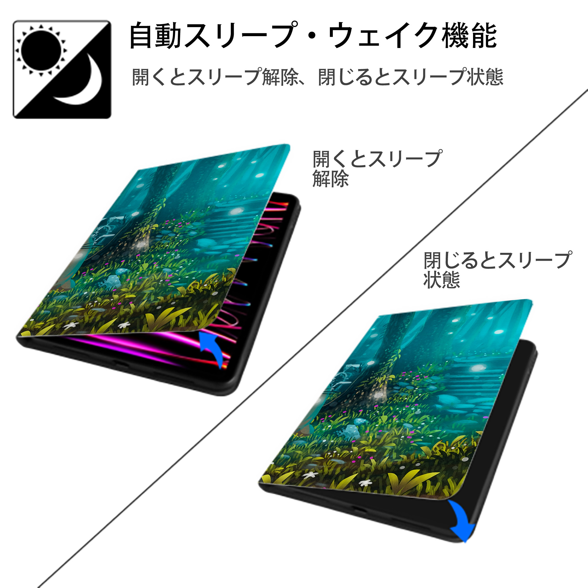 となりのトトロ 草壁メイ 草壁サツキ My Neighbor Totoro Satsuki Kusakabe Mei Kusakabe IPad ケース ブック型 PUレザー TPU 耐衝撃 軽量 薄型 ペン収納なし 全面保護 IPad 各モデル対応