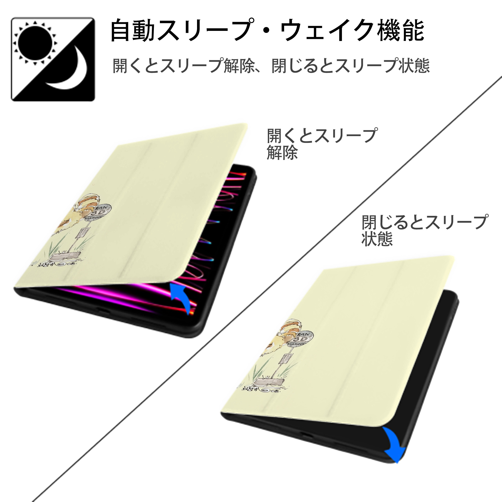 となりのトトロ 草壁メイ 草壁サツキ My Neighbor Totoro Satsuki Kusakabe Mei Kusakabe IPad ケース ブック型 PUレザー TPU 耐衝撃 軽量 薄型 ペン収納なし 全面保護 IPad 各モデル対応