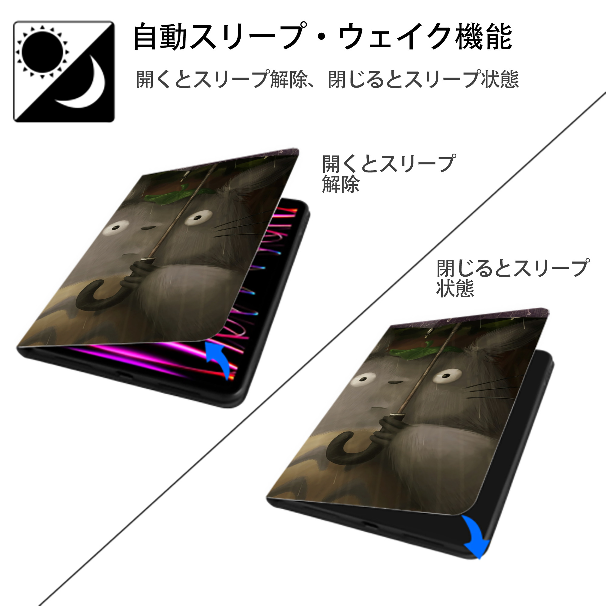 となりのトトロ 草壁メイ 草壁サツキ My Neighbor Totoro Satsuki Kusakabe Mei Kusakabe IPad ケース ブック型 PUレザー TPU 耐衝撃 軽量 薄型 ペン収納なし 全面保護 IPad 各モデル対応