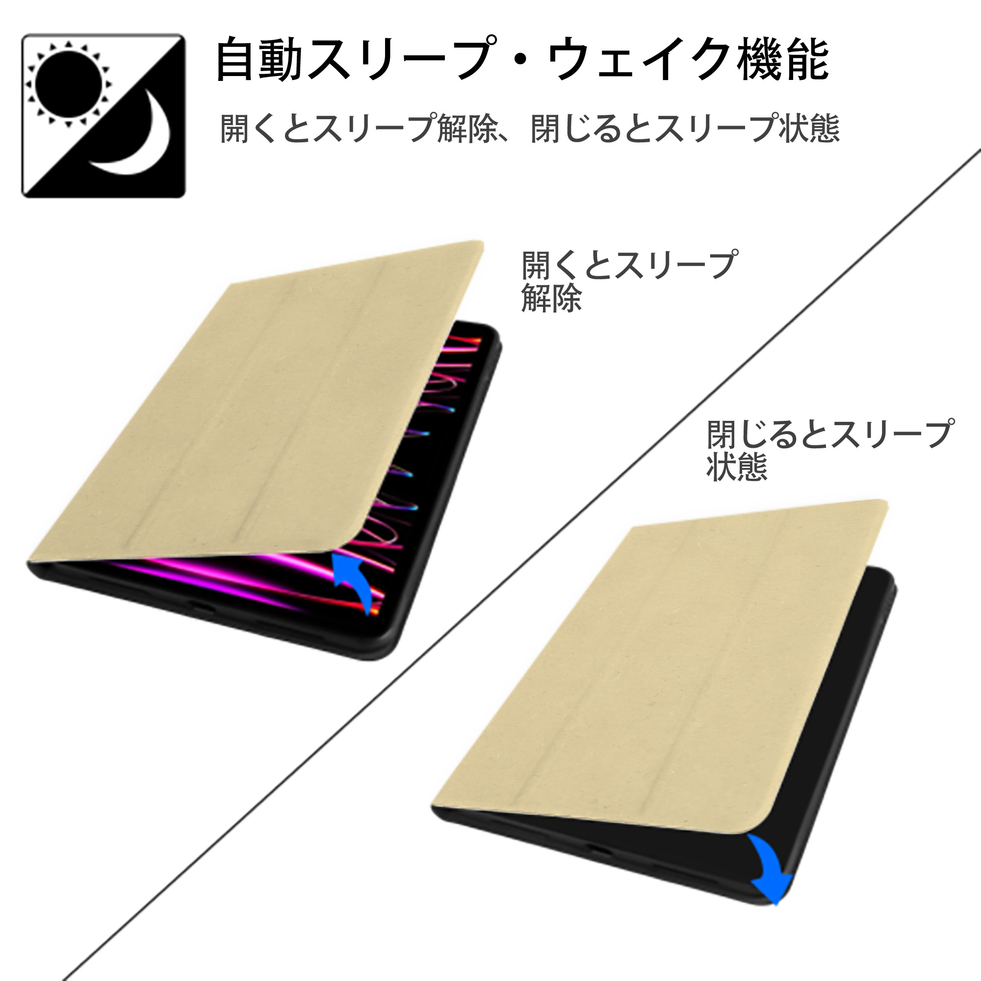 となりのトトロ 草壁メイ 草壁サツキ My Neighbor Totoro Satsuki Kusakabe Mei Kusakabe IPad ケース ブック型 PUレザー TPU 耐衝撃 軽量 薄型 ペン収納なし 全面保護 IPad 各モデル対応