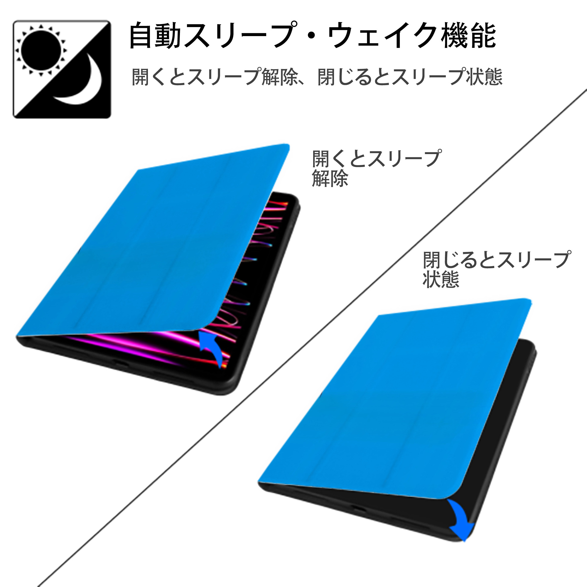 となりのトトロ 草壁メイ 草壁サツキ My Neighbor Totoro Satsuki Kusakabe Mei Kusakabe IPad ケース ブック型 PUレザー TPU 耐衝撃 軽量 薄型 ペン収納なし 全面保護 IPad 各モデル対応