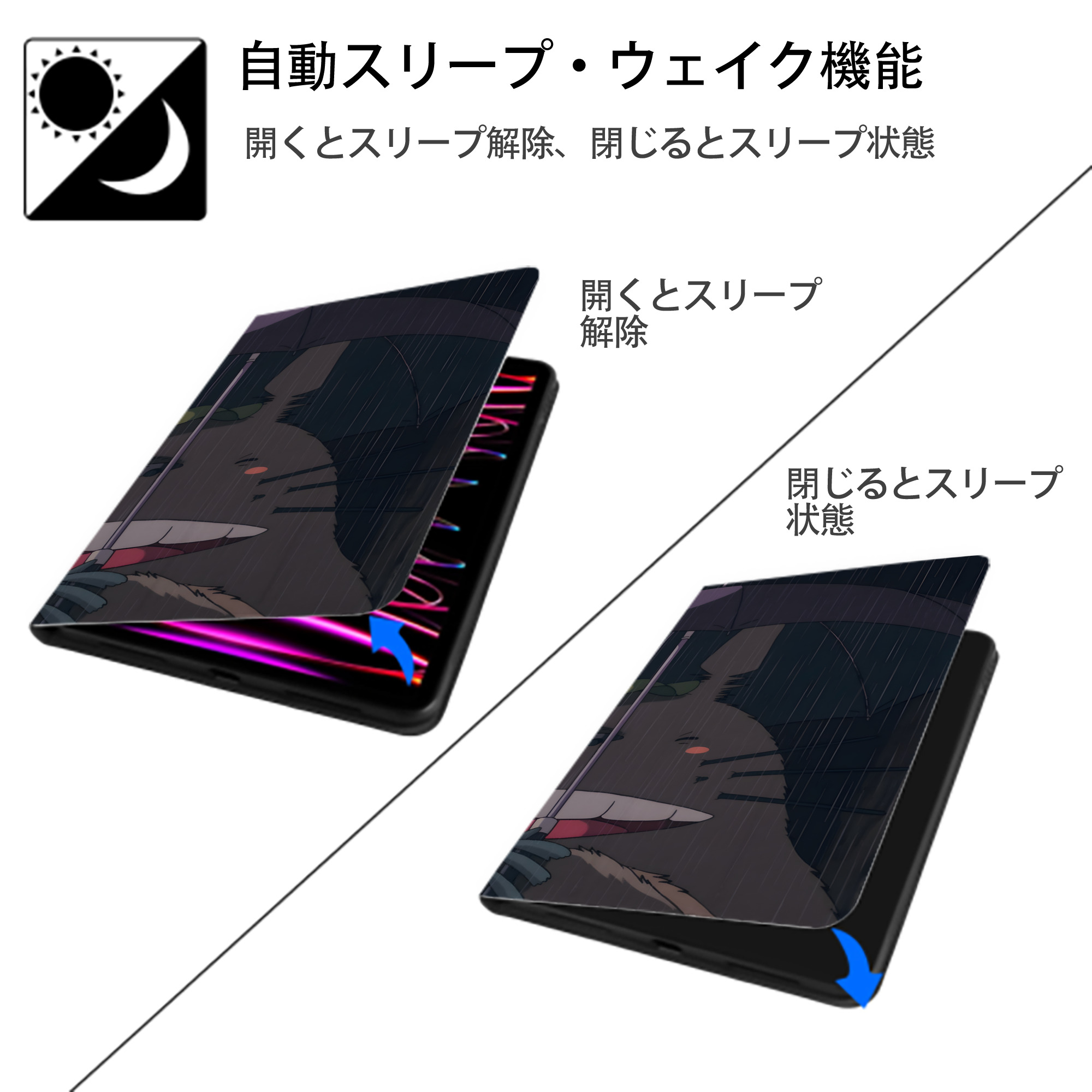 となりのトトロ 草壁メイ 草壁サツキ My Neighbor Totoro Satsuki Kusakabe Mei Kusakabe IPad ケース ブック型 PUレザー TPU 耐衝撃 軽量 薄型 ペン収納なし 全面保護 IPad 各モデル対応