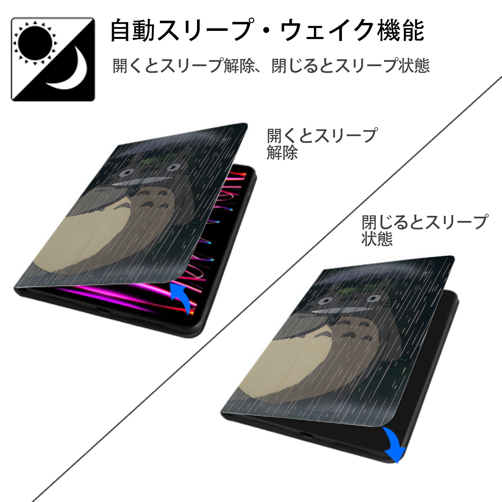 となりのトトロ 草壁メイ 草壁サツキ My Neighbor Totoro Satsuki Kusakabe Mei Kusakabe IPad ケース ブック型 PUレザー TPU 耐衝撃 軽量 薄型 ペン収納なし 全面保護 IPad 各モデル対応