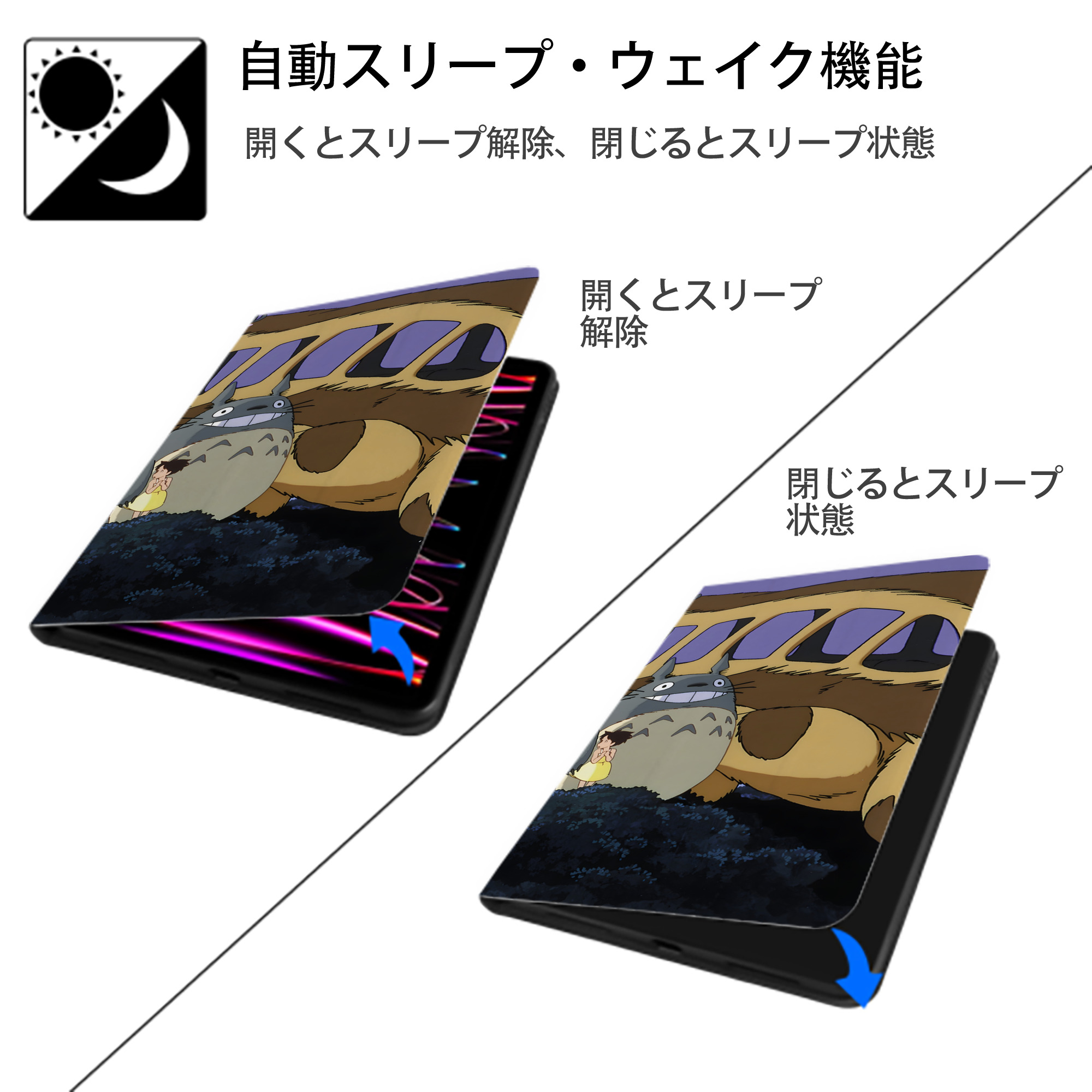 となりのトトロ 草壁メイ 草壁サツキ My Neighbor Totoro Satsuki Kusakabe Mei Kusakabe IPad ケース ブック型 PUレザー TPU 耐衝撃 軽量 薄型 ペン収納なし 全面保護 IPad 各モデル対応