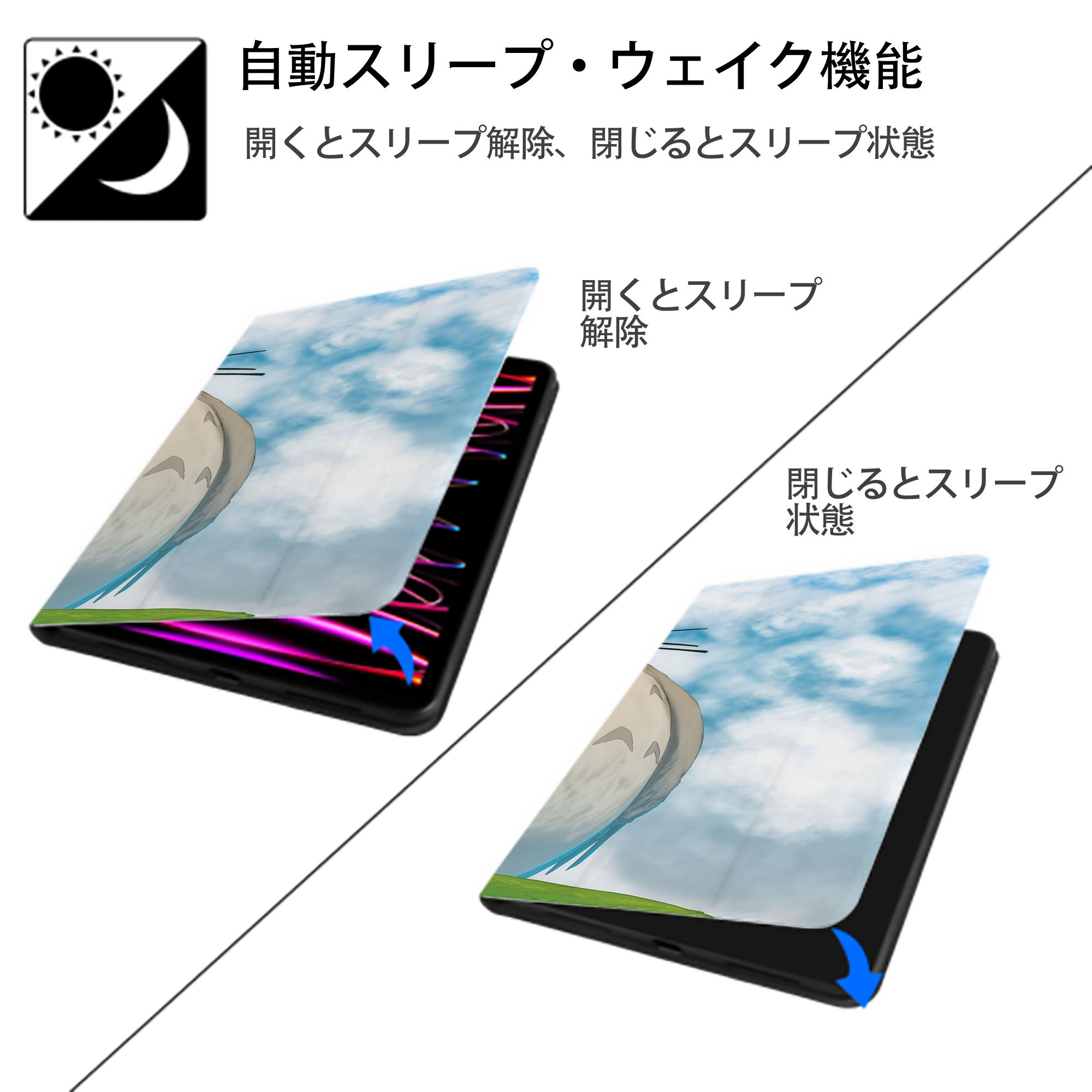 となりのトトロ 草壁メイ 草壁サツキ My Neighbor Totoro Satsuki Kusakabe Mei Kusakabe IPad ケース ブック型 PUレザー TPU 耐衝撃 軽量 薄型 ペン収納なし 全面保護 IPad 各モデル対応