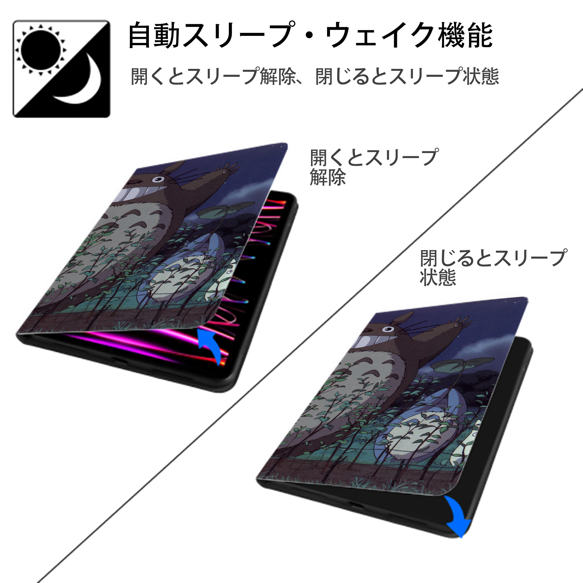 となりのトトロ 草壁メイ 草壁サツキ My Neighbor Totoro Satsuki Kusakabe Mei Kusakabe IPad ケース ブック型 PUレザー TPU 耐衝撃 軽量 薄型 ペン収納なし 全面保護 IPad 各モデル対応