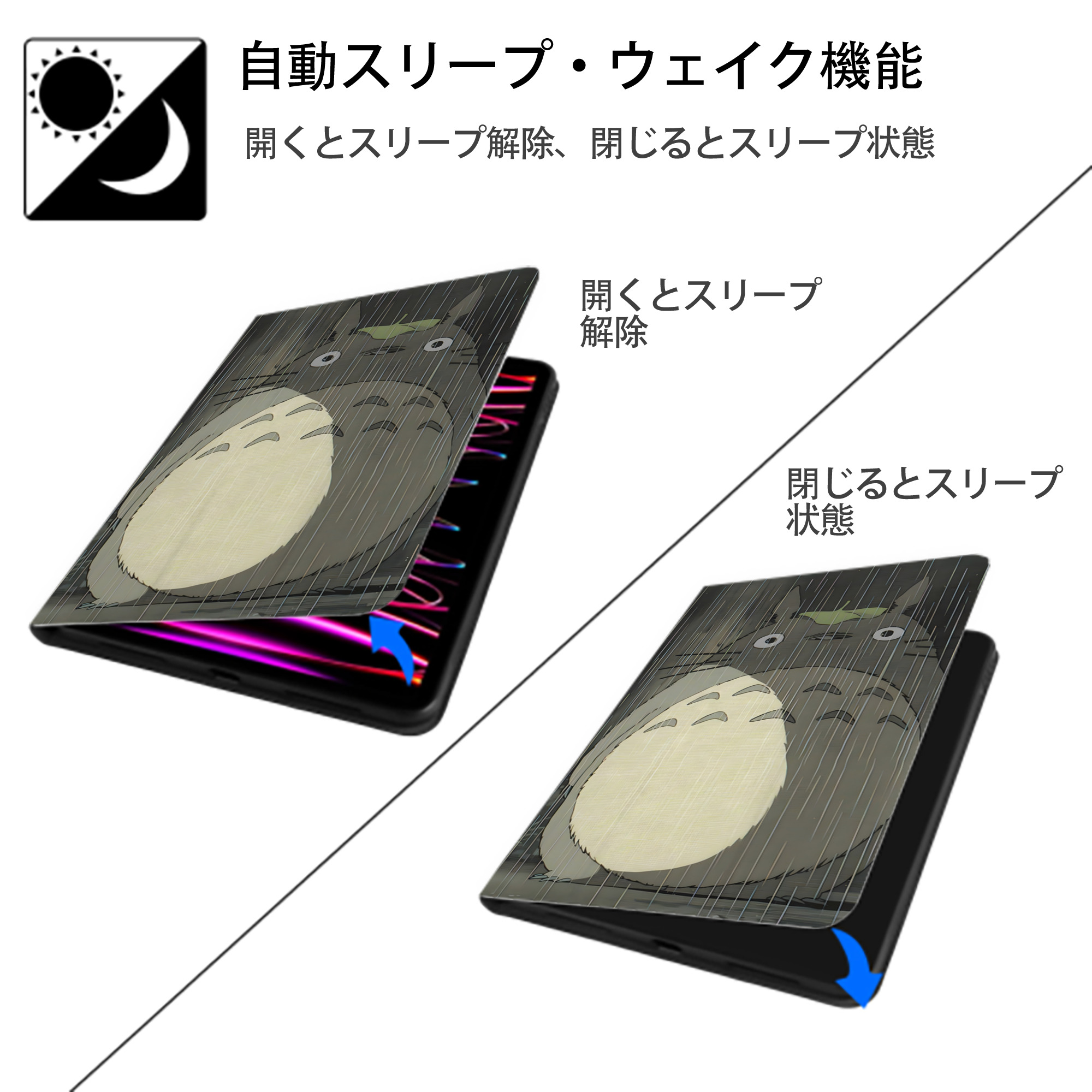 となりのトトロ 草壁メイ 草壁サツキ My Neighbor Totoro Satsuki Kusakabe Mei Kusakabe IPad ケース ブック型 PUレザー TPU 耐衝撃 軽量 薄型 ペン収納なし 全面保護 IPad 各モデル対応