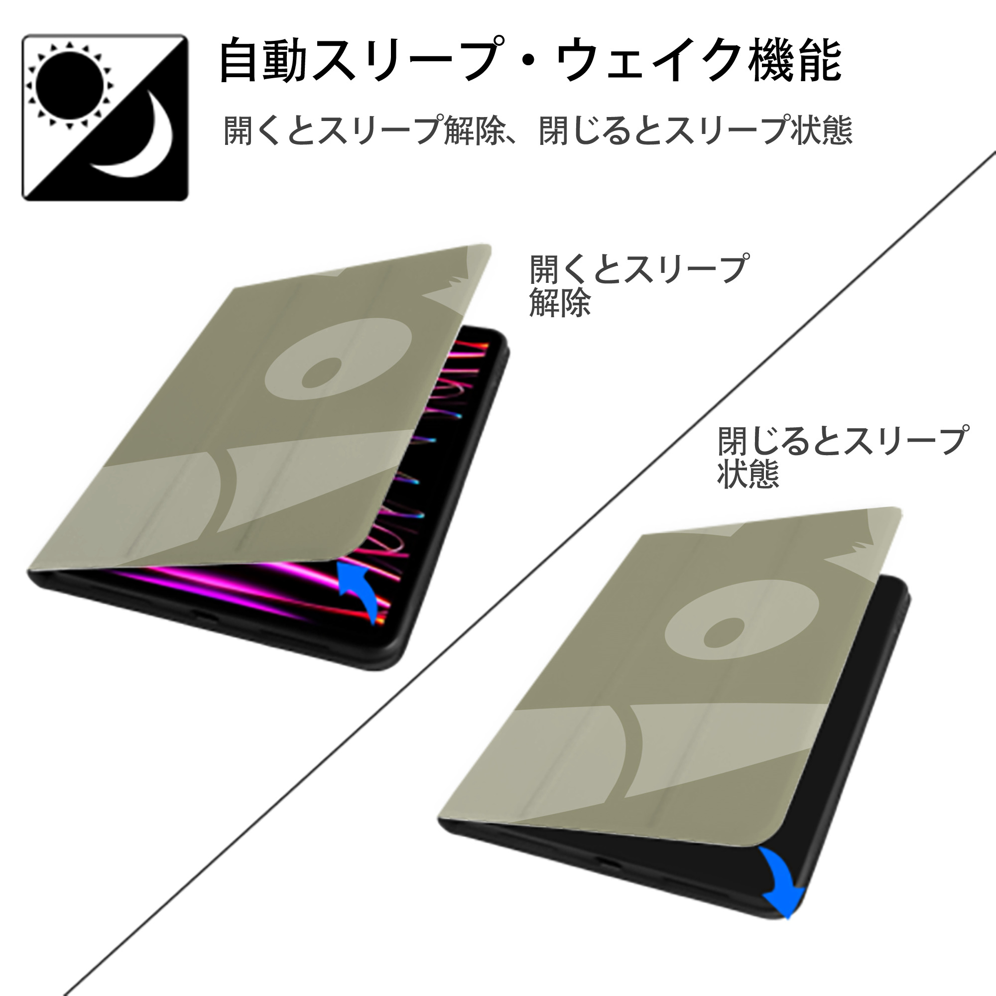 となりのトトロ 草壁メイ 草壁サツキ My Neighbor Totoro Satsuki Kusakabe Mei Kusakabe IPad ケース ブック型 PUレザー TPU 耐衝撃 軽量 薄型 ペン収納なし 全面保護 IPad 各モデル対応
