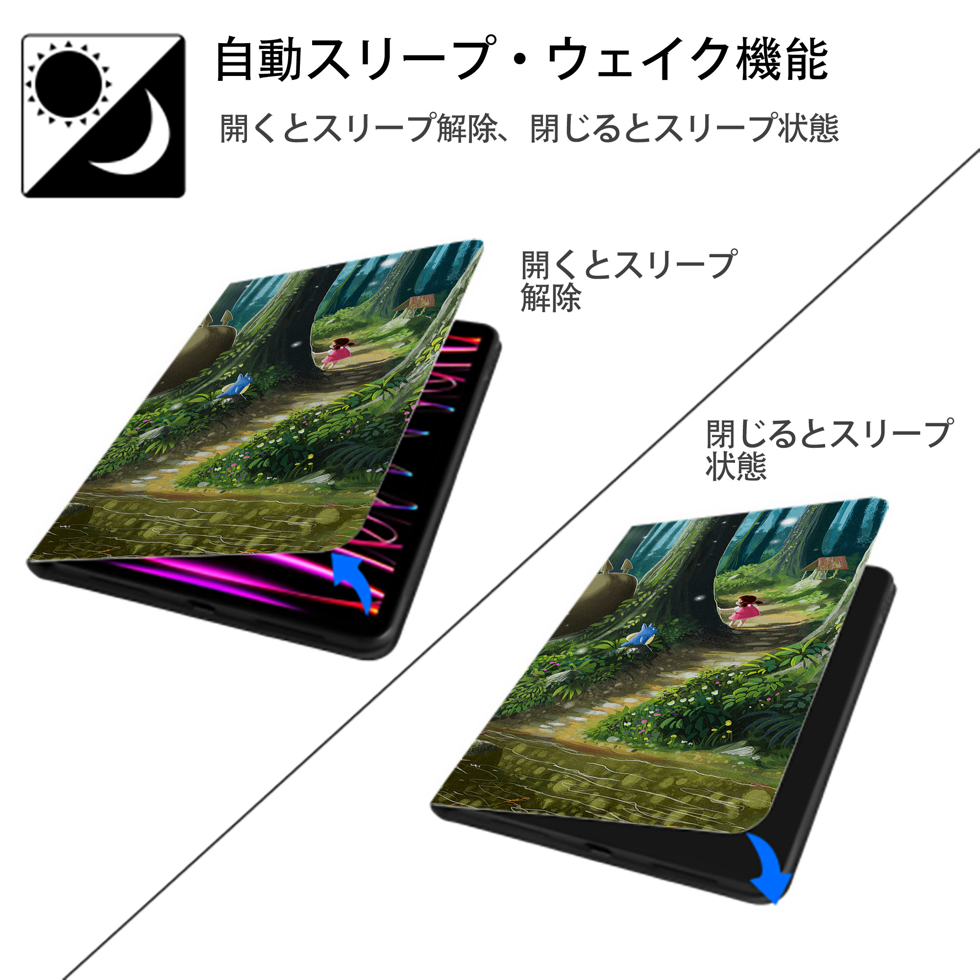 となりのトトロ 草壁メイ 草壁サツキ My Neighbor Totoro Satsuki Kusakabe Mei Kusakabe IPad ケース ブック型 PUレザー TPU 耐衝撃 軽量 薄型 ペン収納なし 全面保護 IPad 各モデル対応
