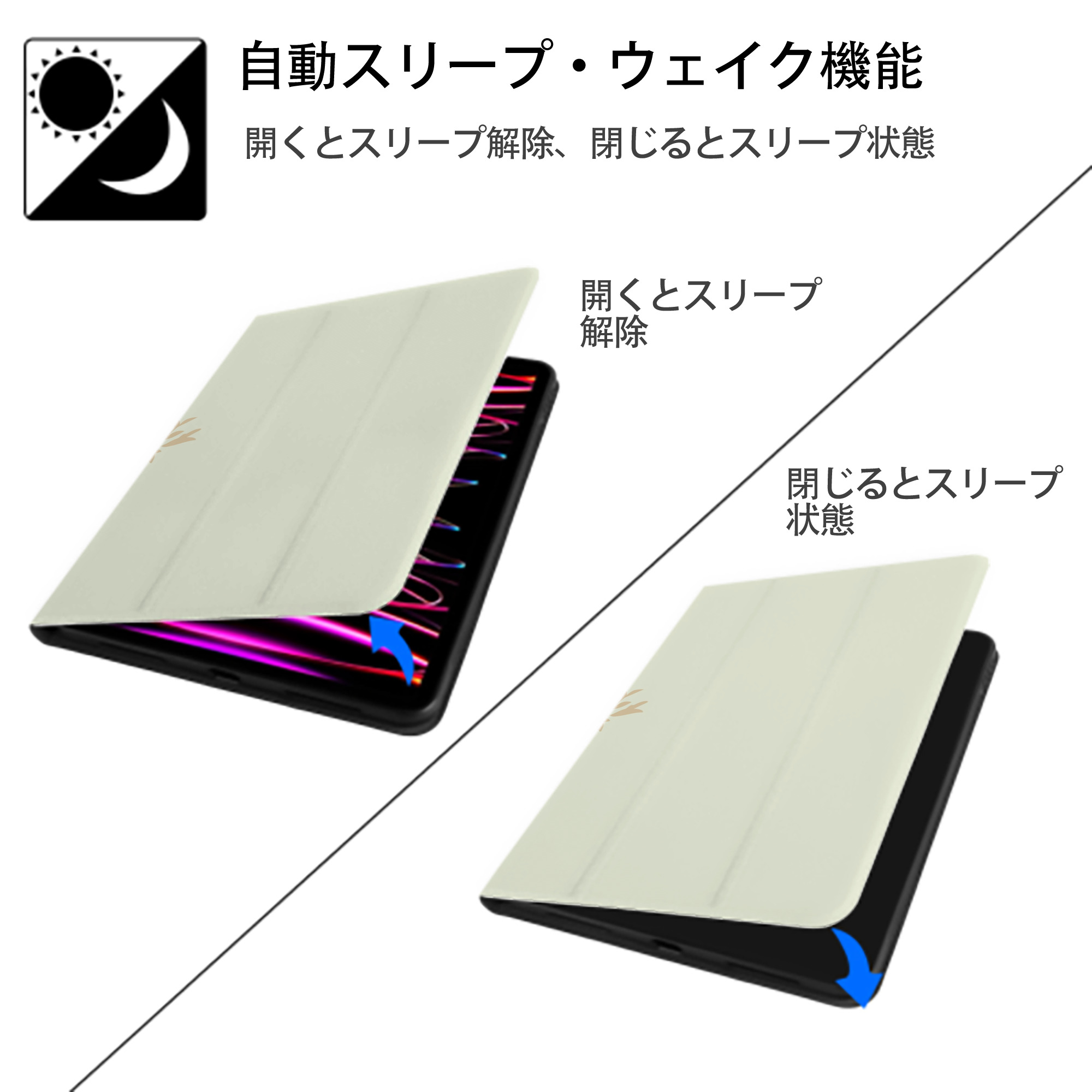 となりのトトロ 草壁メイ 草壁サツキ My Neighbor Totoro Satsuki Kusakabe Mei Kusakabe IPad ケース ブック型 PUレザー TPU 耐衝撃 軽量 薄型 ペン収納なし 全面保護 IPad 各モデル対応