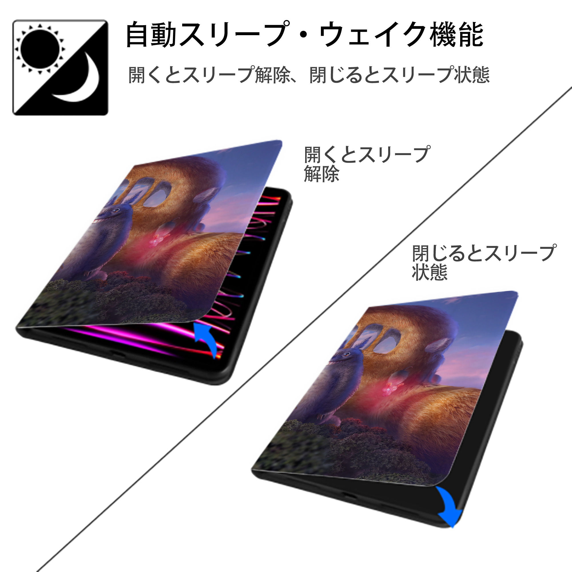となりのトトロ 草壁メイ 草壁サツキ My Neighbor Totoro Satsuki Kusakabe Mei Kusakabe IPad ケース ブック型 PUレザー TPU 耐衝撃 軽量 薄型 ペン収納なし 全面保護 IPad 各モデル対応
