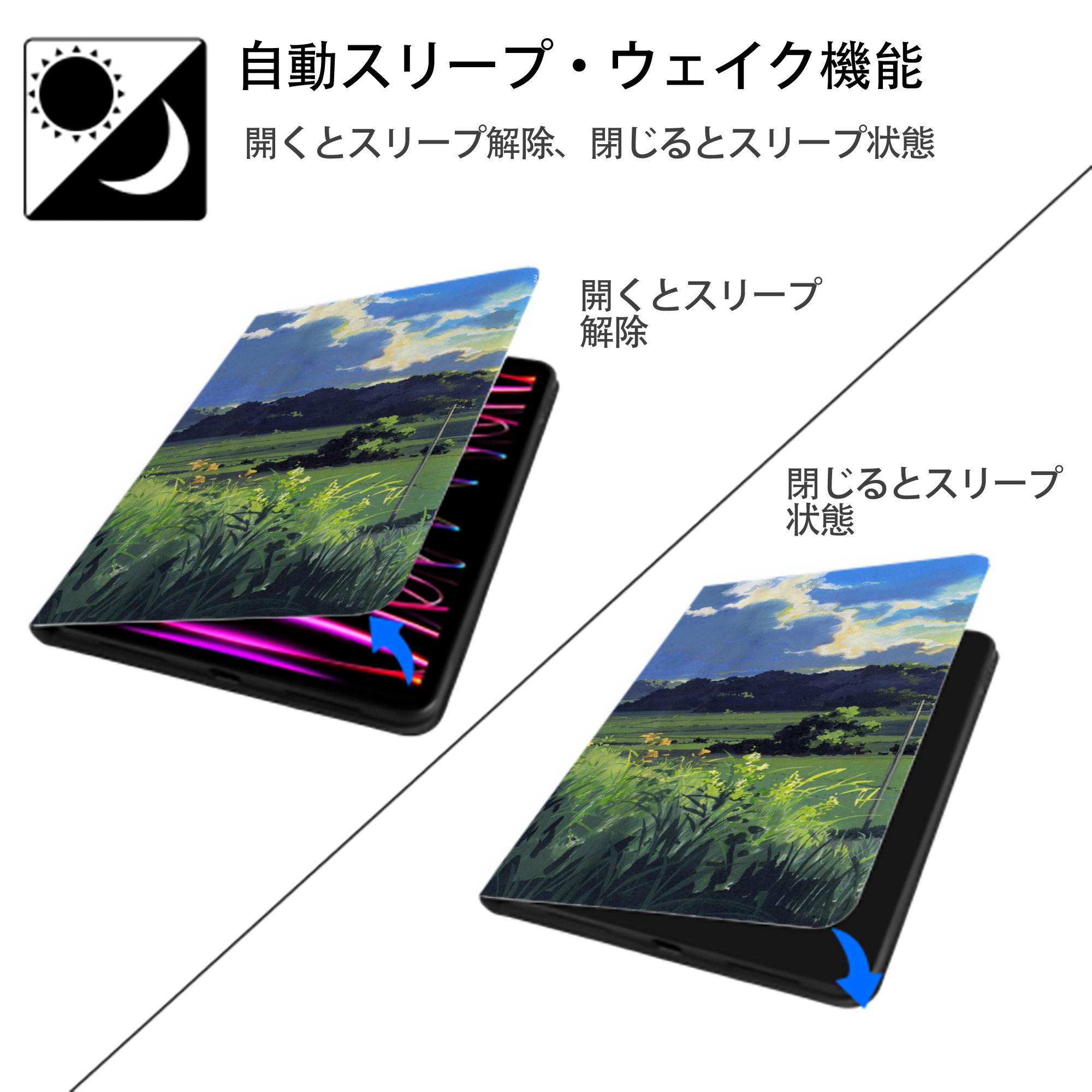 となりのトトロ 草壁メイ 草壁サツキ My Neighbor Totoro Satsuki Kusakabe Mei Kusakabe IPad ケース ブック型 PUレザー TPU 耐衝撃 軽量 薄型 ペン収納なし 全面保護 IPad 各モデル対応