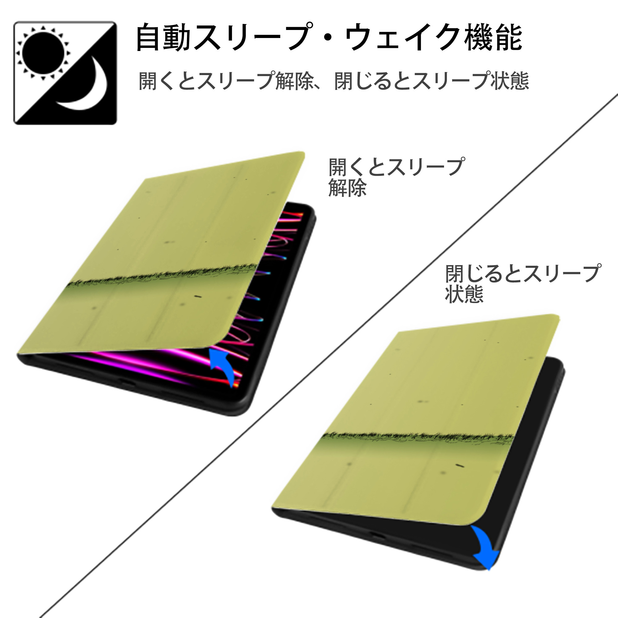 となりのトトロ 草壁メイ 草壁サツキ My Neighbor Totoro Satsuki Kusakabe Mei Kusakabe IPad ケース ブック型 PUレザー TPU 耐衝撃 軽量 薄型 ペン収納なし 全面保護 IPad 各モデル対応