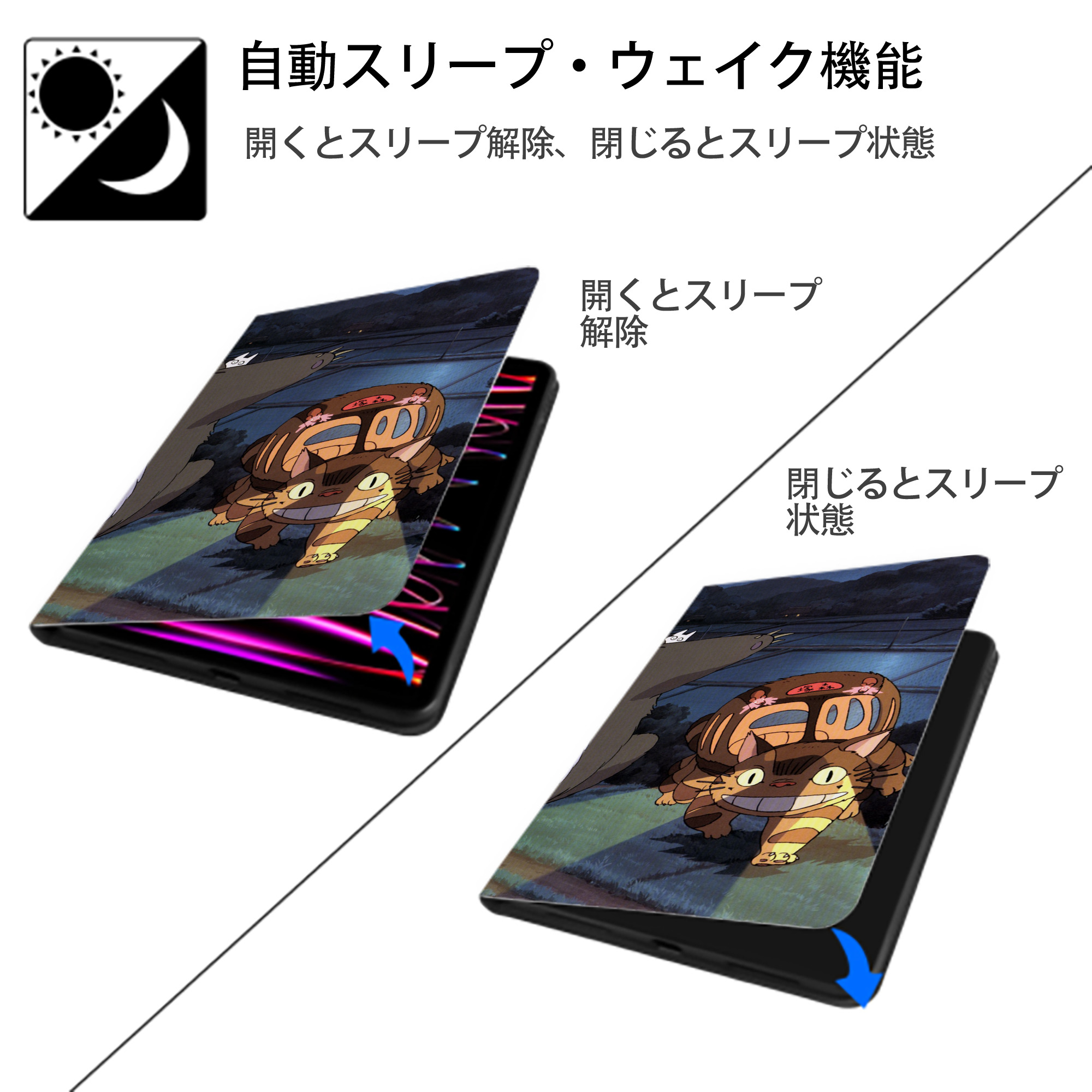 となりのトトロ 草壁メイ 草壁サツキ My Neighbor Totoro Satsuki Kusakabe Mei Kusakabe IPad ケース ブック型 PUレザー TPU 耐衝撃 軽量 薄型 ペン収納なし 全面保護 IPad 各モデル対応
